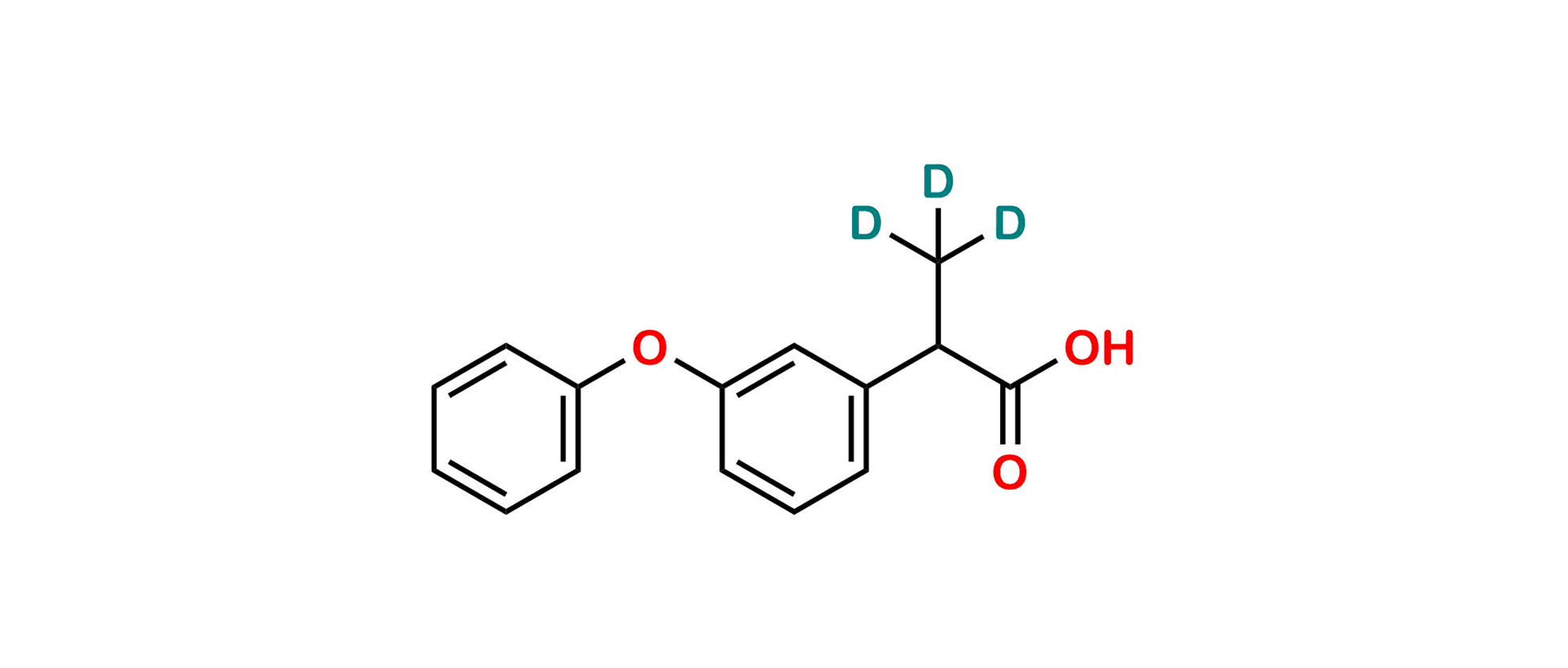 Fenoprofen D3
